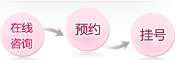 NT检查对孕妈妈的意义