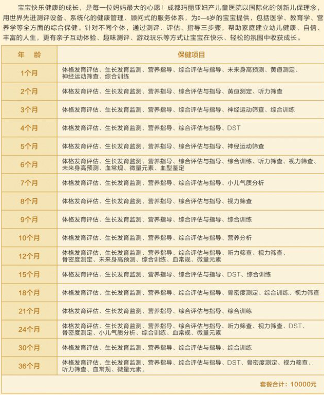 玛丽亚儿童保健
